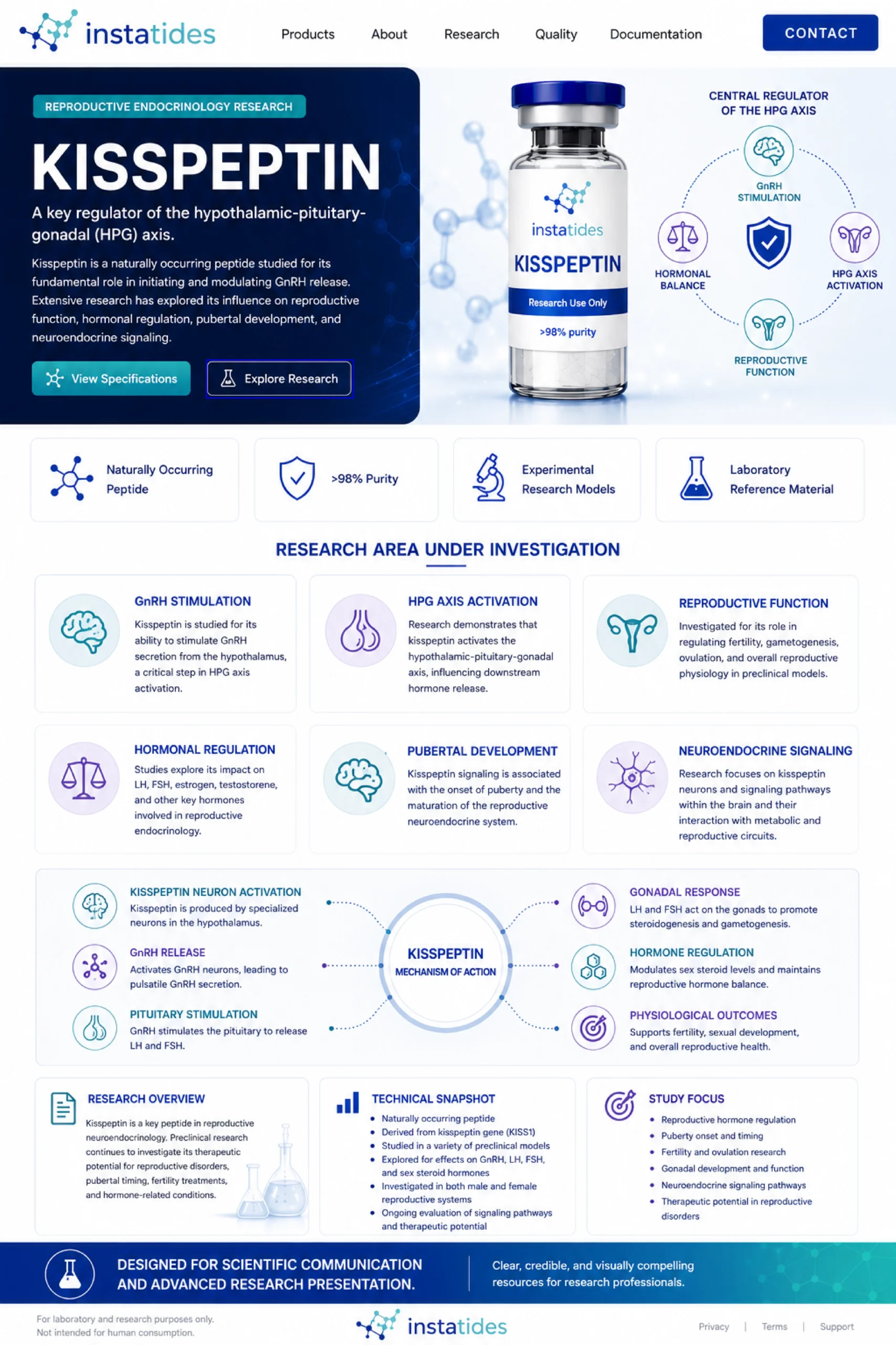 Kisspeptin Technical Datasheet